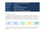 submit dmca takedowns to remove stolen content